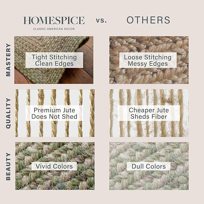 Homespice Grassland Green Braided Rug 27x45 - Rustic Jute Kitchen Rug for Country Decor