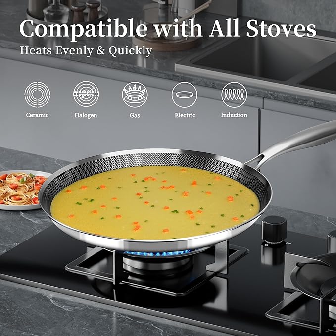 Innerwell Nonstick Crepe Pan 12 inch Stainless Steel Crepe Pan Honeycomb Coating Flat Skillet Tawa Dosa Tortilla Pan,Omelet Pan with All Stove Tops Available, Induction Compatible