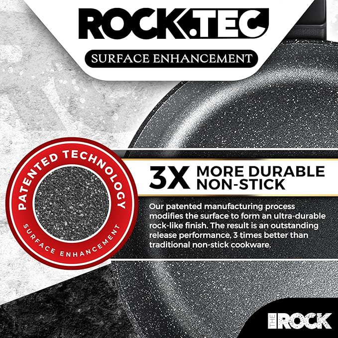THE ROCK SOHO 8-Inch Non Stick Frying Pan with Lid – Nothing Sticks, Never Warps, Lasts Longer, Healthy Skillet with Heat-Resistant Handle, PFOA Free, Dishwasher Safe, Black