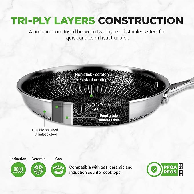 NutriChef 10” Non-Stick Stainless Steel Frying Pan with Lid, Triply Stainless Steel Cookware, Etched Non-Stick Coating, Oven & Induction Safe, Premium Stainless Steel Frying Pan, PFOA/PFOS Free