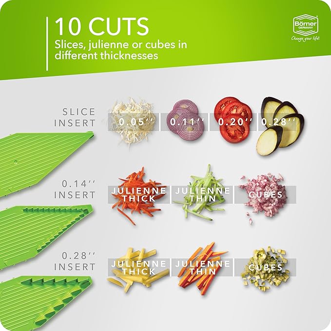 Börner Mandoline Slicer V5 (Starter Set) • Vegetable V-Slicer for Slices, Sticks & Dices in Various Sizes • With Stainless Steel V-Blade • Adjustable Kitchen Slicer • Color: Green