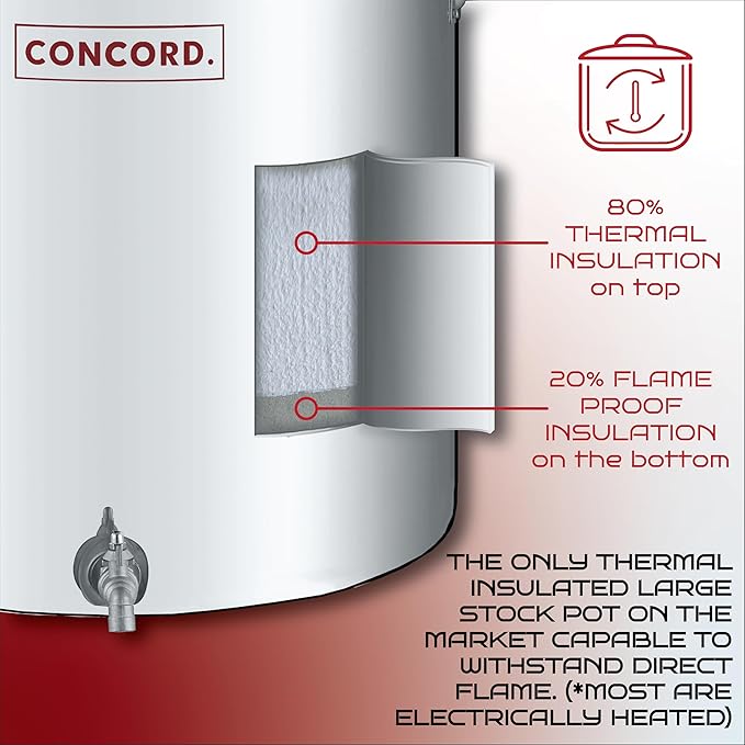Concord Stainless Steel S Series Insulated Double Wall Stock Pot. Outdoor Kettle, great for temperature retention (20 Quart)