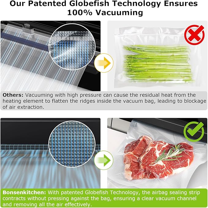 Bonsenkitchen Vacuum Sealer Machine, Globefish Technology for Perfect Vacuum Sealing, Powerful Low-Noise Food Vacuum Sealer with Easy Handle Design, Built-in Cutter & Bag Storage, 1 Bag Roll & 10 Bags