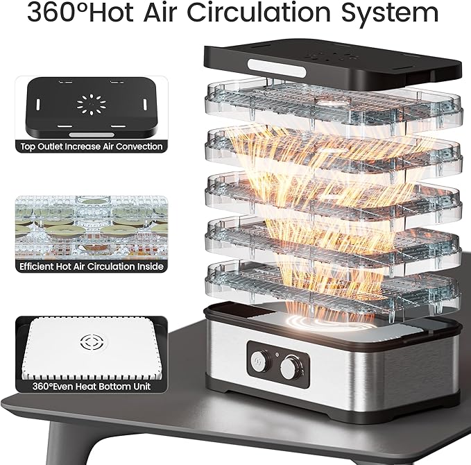 Food Dehydrator Machine for Jerky, 5 Stackable BPA-Free Trays with Temperature Control, 250W Small Dehydrator for Fruit, Beef and Deer Jerky, Mushroom, Herbs, Recipe Included, 72H Max