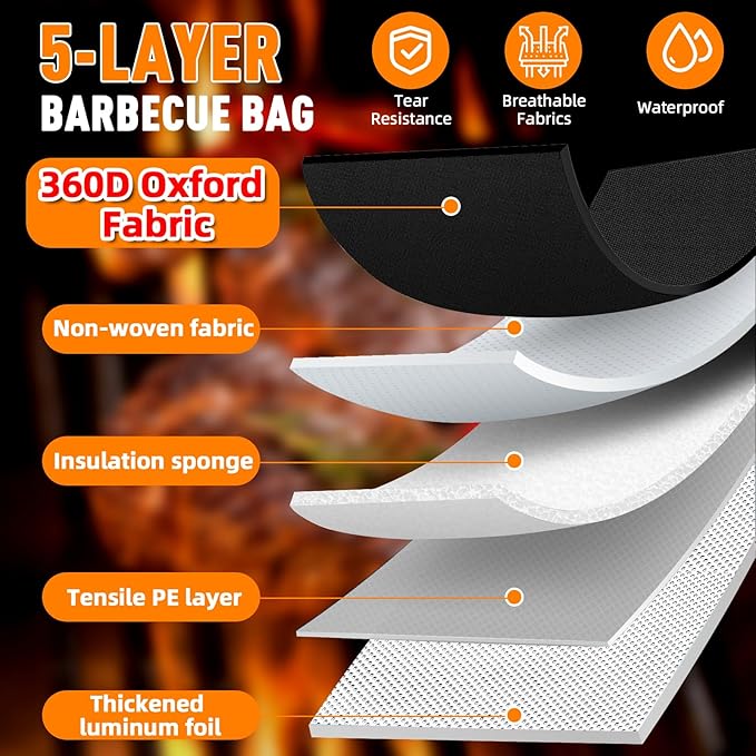 Valentines Day Gifts Upgraded BBQ Blanket for Resting Meat - Smoker Accessories Brisket Blanket - Insulated Meat Resting Bag with Wide Mouth for Steak/ Pork Shoulder/ Turkey - Birthday Anniversary BBQ Accessories Grilling Gifts for Men Dad Husband(21inch)