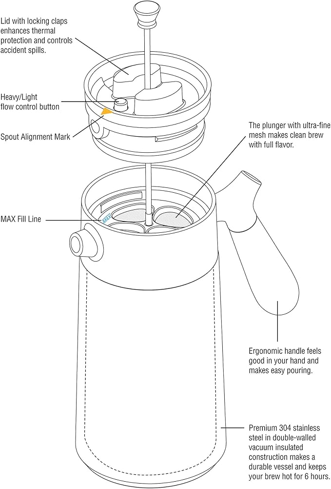 casaWare Stainless Steel 32-Ounce Thermal French Press Coffee and Tea Maker (Copper)
