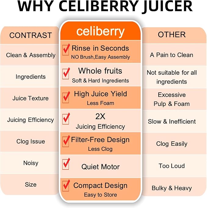 celiberry Cold Press Juicer Machines, 5.3” Large Feed Chute Slow Masticating Juicer for Whole Fruits & Vegetables, Easy Clean, 300W Quiet Juice Extractor, 99% High Juice Yield, Black
