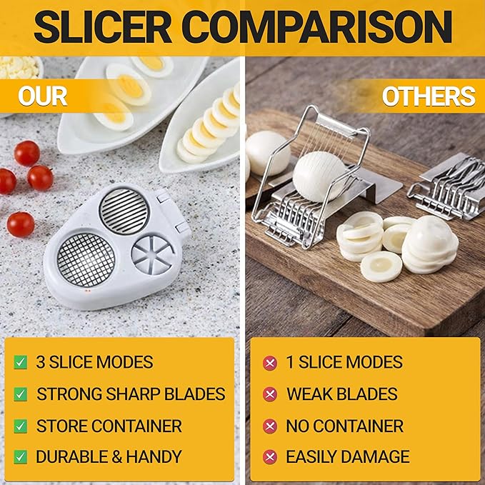 3 in 1 Egg Slicer for Hard Boiled Eggs – 3 Slice Modes Egg Cutter, Heavy Duty, Stainless Steel Dicer – Kitchen Chopper Tool for Strawberry, Mushroom, Grape, Cherry Tomato