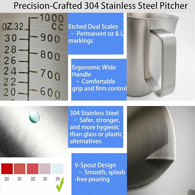 Stainless Steel Measuring Pitcher with Lid, 32 oz / 1L Large Metal Jug with Handle & Dual Scales, Wide Mouth Graduated Cup for Milk Frothing, Iced Tea, Espresso, Hot & Cold Water