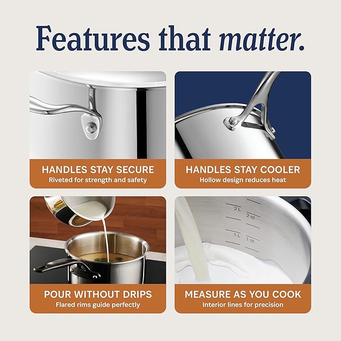 LEGEND COOKWARE 5-Ply Stainless Steel 8-Inch Frying Pan - Induction Compatible, Oven Safe 800°F - Non-Toxic, No Coatings - Even Heating, Won't Warp - Built to Last Generations