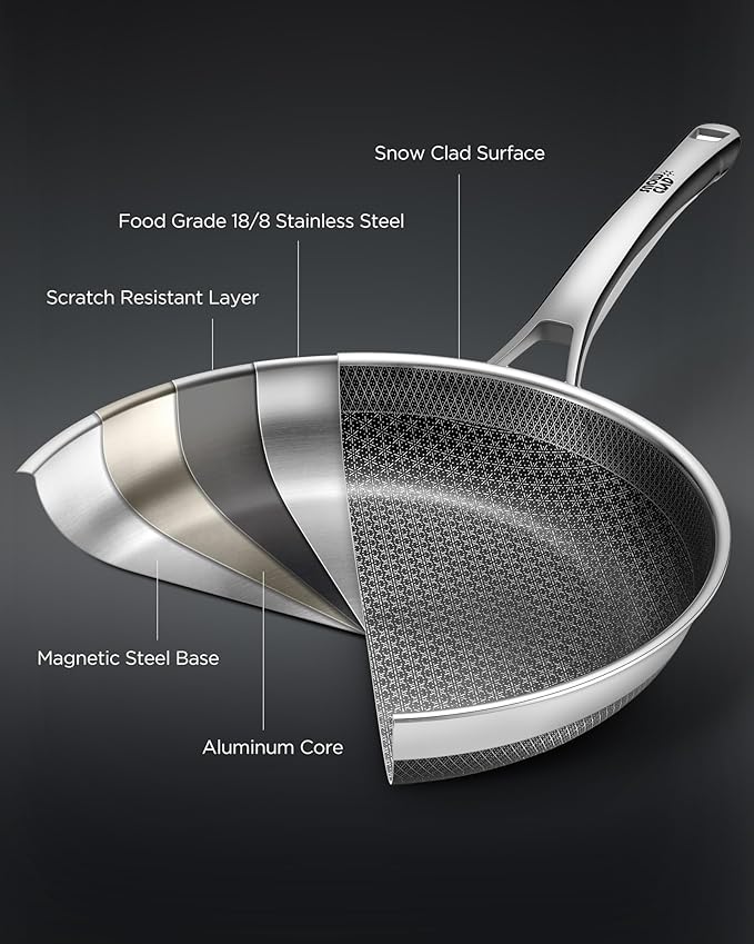 Yonida Non Stick Frying Pans with 2 Lids, 8+10+12 inch, Hybrid Frying Pans Set Nonstick,Skillets Stainless Steel Upgrade, Dishwasher & Oven-Safe, Induction Compatible Cooking Pan, PFOA Free Cookware