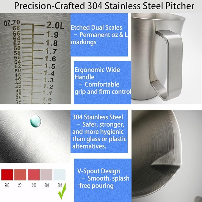 Stainless Steel Measuring Pitcher with Lid, 70 oz / 2L Large Metal Jug with Handle & Dual Scales, Wide Mouth Graduated Cup for Milk Frothing, Iced Tea, Espresso, Hot & Cold Water