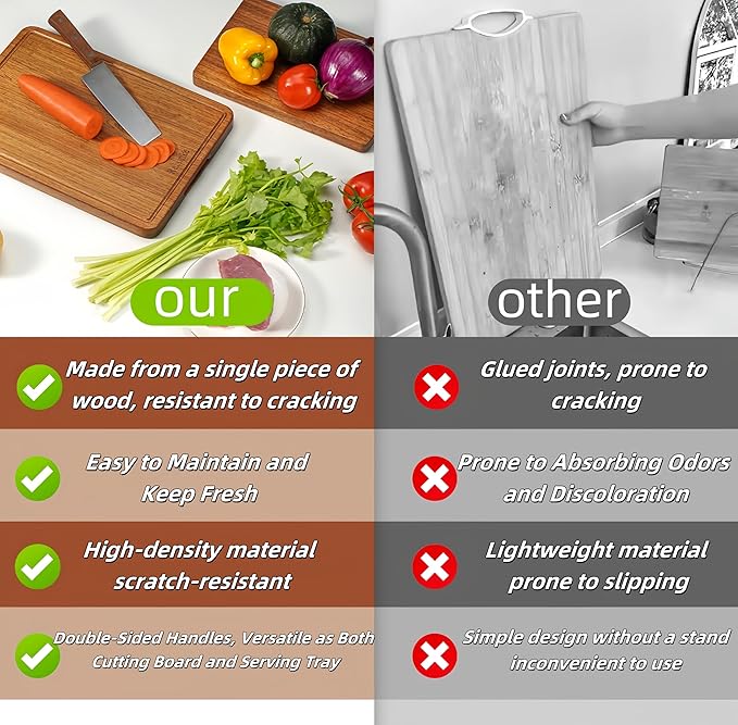 Relxinke Solid Teak Wood Cutting Board Set One Piece Non Glued Large Thick Crack Resistant Wooden Chopping Board with DeepJuice Grooves Built in Handles for Kitchen Meat Vegetable 13x8.7IN&10.2X6.3IN