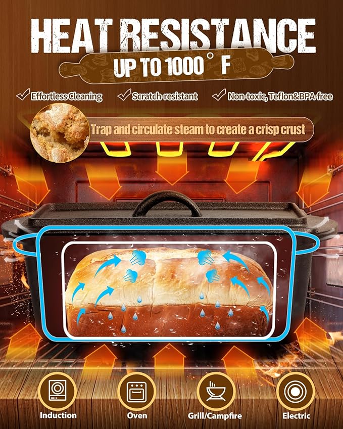 Cast Iron Bread Loaf Pan with Lid, 3.5QT, 13x5 inches, Black Nonstick Popover Pan for Sourdough and Homemade Bread, Mini Loaf Pans with Lids