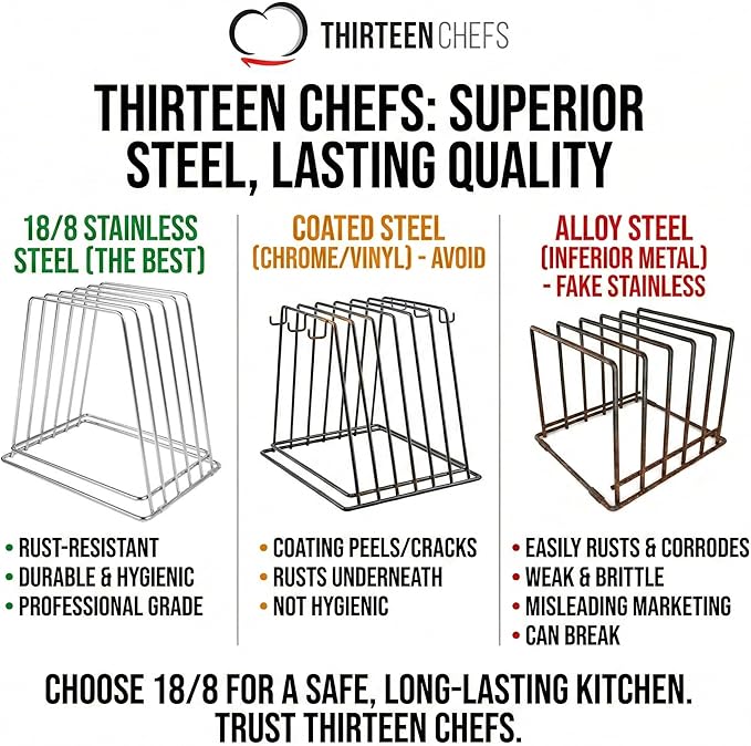 Thirteen Chefs Professional Kitchen Cutting Board Organizer, 1" Slot Stainless Steel Rack Fits Baking Sheets and Pans, NSF Approved for Commercial Restaurants