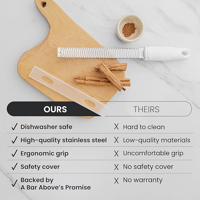 A Bar Above Lemon Zester and Cheese Grater, Professional 12 Inch Stainless Steel Hand Grater for Citrus, Parmesan, Ginger, Chocolate, Ergonomic Handle, Dishwasher Safe, Perfect Kitchen Gadget, White
