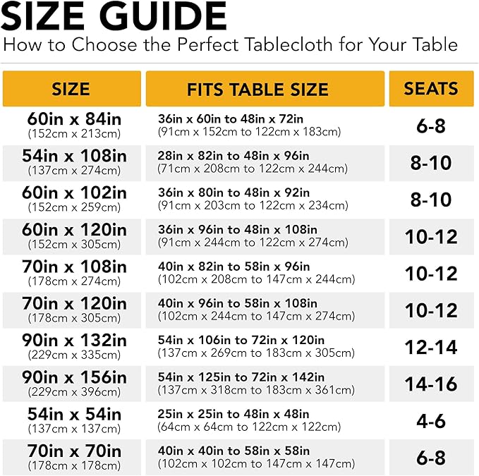 10-Pack Red Tablecloths for Rectangle Tables, 60 x 84 Inches, Stain-Resistant Polyester Fabric for 4 Foot Tables - Washable Table Covers for Weddings, Banquets, Birthday Parties, Events