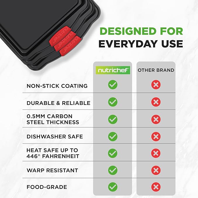 NutriChef 3-Piece Large Nonstick Cookie Sheets for Baking | Premium Food-Grade Carbon Steel, Non-Stick Tray Set with Silicone Handles, Oven Safe up to 446°F | Easy to Clean, 17.2 x 11.8 x 0.7 Inch