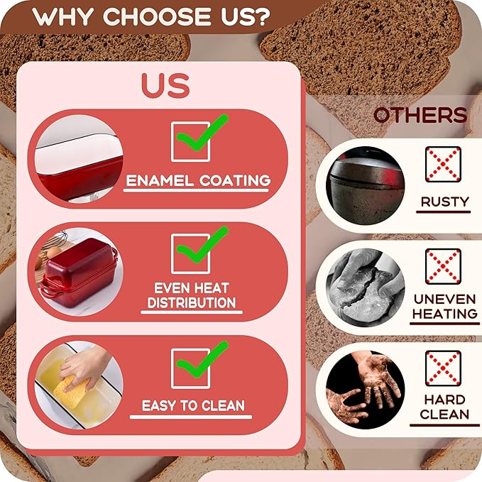 Articasting Cast Iron Bread Loaf Pan with Lid, 2 In 1 Loaf Pans for Baking Bread 9x5, Enameled Bread Pans for Homemade Bread, Sourdough, Even Heating Bread Dutch Oven, Red