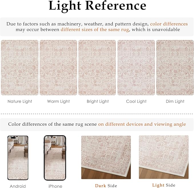 Pink Area Rug 4x5 Office Entryway Rug Machine Washable Kitchen Vintage Distressed Non Slip Carpet Indoor Retro Floral Accent Throw Door Mat for Bathroom Bedroom Dining Living Room