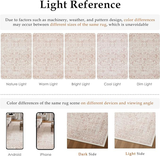 Pink Area Rug 5x7 Machine Washable Vintage Living Room Distressed Non Slip Carpet Traditional Indoor Bedroom Retro Floral Accent Throw Large Rug Office Kitchen Bathroom Dining Room