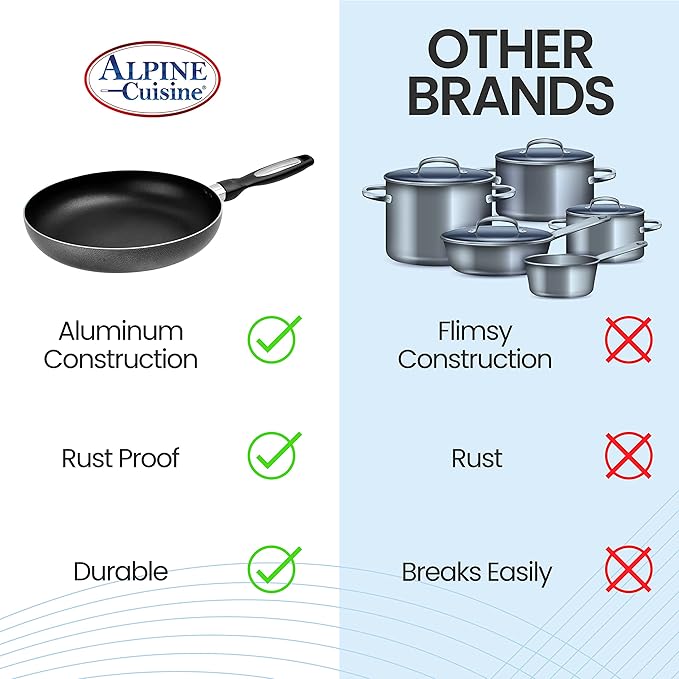 Alpine Cuisine Fry Pan 12-Inch Nonstick Coating Gray, Frying Pans Nonstick for Stove with Stay Cool & Comfortable Handle, Durable Nonstick Cookware, Ideal for Family