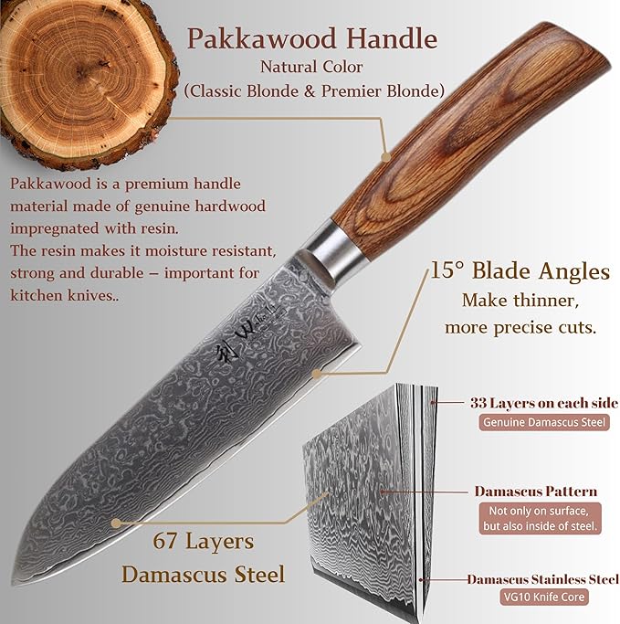 Wakoli EDIB Pro 5-Piece Damascus Knife Set – Professional Chef Knives Set with VG10 Core Blades, 67-Layer Damascus Steel and Ergonomic Pakkawood Handles – Premium Kitchen Knives in Wooden Gift Box