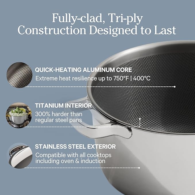 Our Place Titanium Perfect Pot Pro | 6.75 Qt Stock Pot with Lid & Silicone Spoon | PFAS-Free Nonstick, Fully-Clad Tri-Ply Stainless Steel & Aluminum | Induction & Oven-Safe up to 750°F | Gold