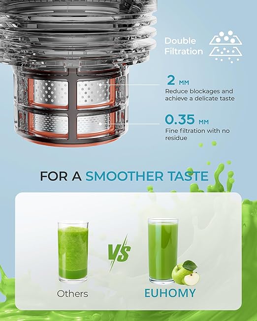 Cold Press Juicer Machines, EUHOMY 5.5" Wide Feed Chute, Slow Masticating Juicer for Whole Vegetables and Fruits, 99.6% High Juice Yield, Easy to clean, Juicer Machines with BPA Free, Black
