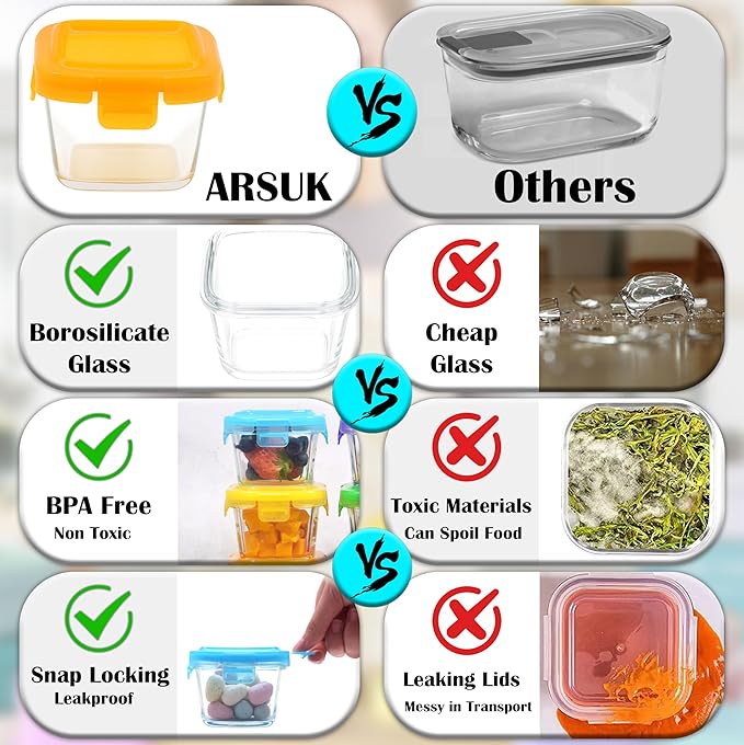 ARSUK Square 5oZ Glass Food Storage Containers with Snap-On BPA-Free Lids 6 Pack, Small Glass Jars for Sauce, Spices, Meal Prep - Reusable & Dishwasher Microwave Fridge Freezer Safe