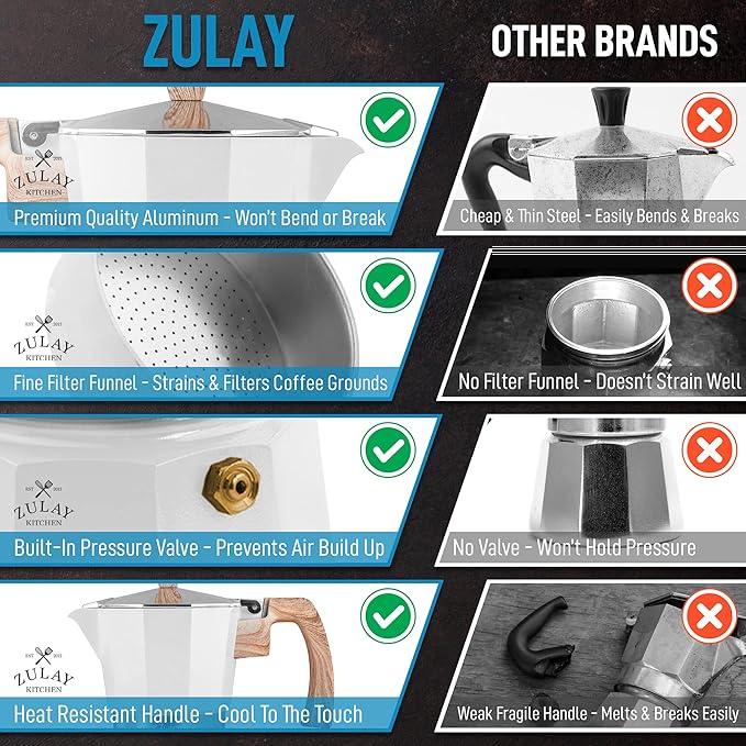 Zulay Kitchen Stovetop Espresso Maker - Moka Pot 6 Espresso Cups - Percolator Coffee Maker for Classic Cuban & Italian Style Espresso - Portable Coffee Maker for Camping & Travel - (White)