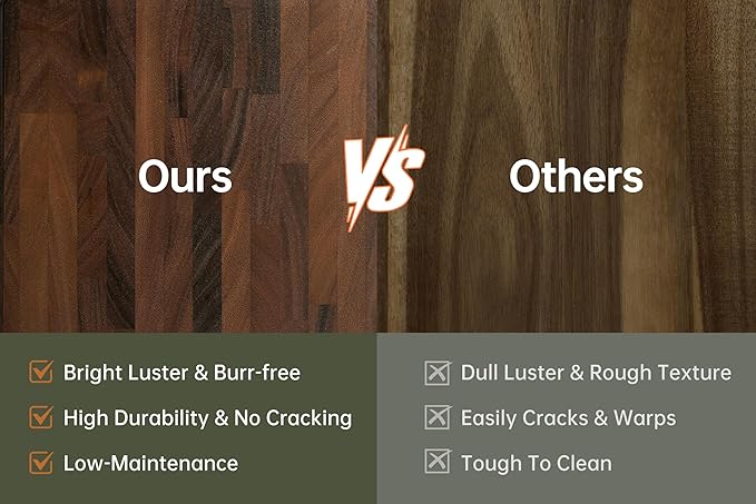 THETCHRY Walnut Cutting Boards For Kitchen, End Grain Wooden Cutting Board with Handle, Dark Walnut Chopping Board Double Sided Charcuterie Boards For Meat, Vegetables, Fruits, Cheese, 17”X13” X1”