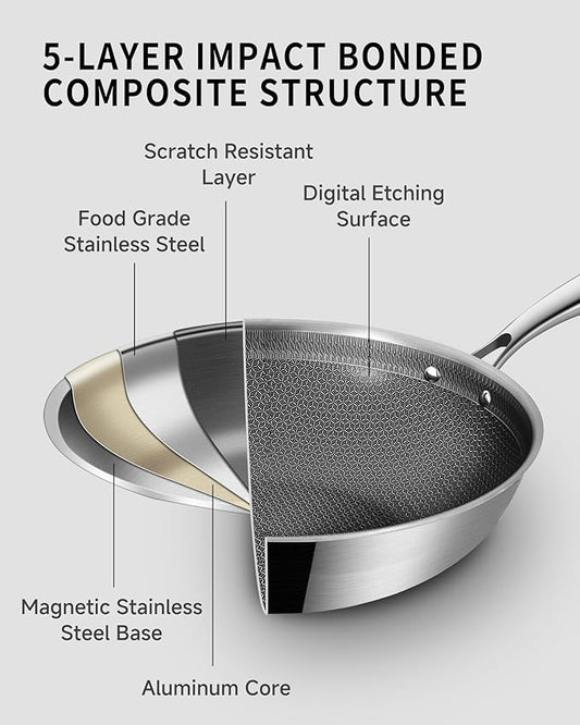 LOLYKITCH Hybrid 10 Inch Tri-Ply Stainless Steel Wok Pan with Lid,Ceramic Non Stick Stir Fry Pan,Induction Cooking Pan,Dishwasher and Oven Safe,Riveted Handle