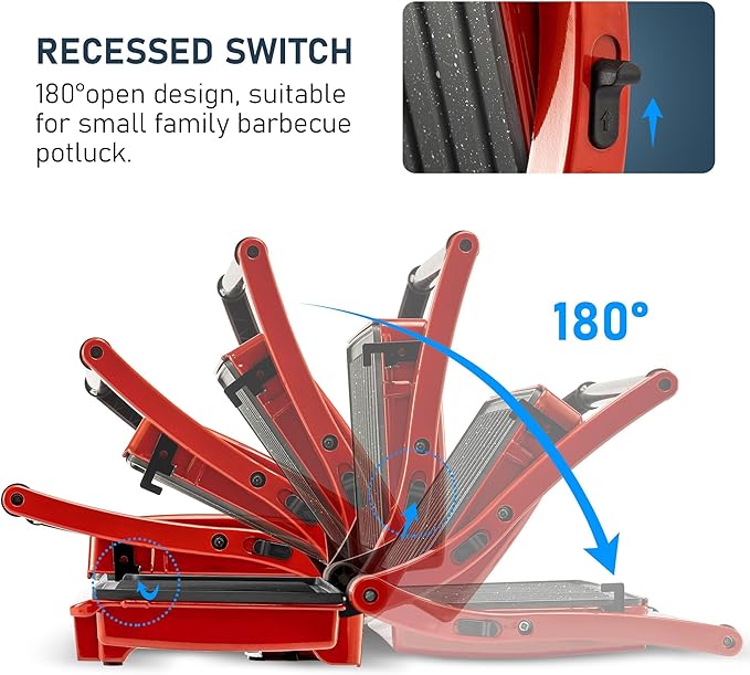 SUSTEAS Panini Press Sandwich Maker and 304 Stainless Steel Electric Indoor Grill, Easy Clean Nonstick Grids, Opens 180°/105° to Fit Any Type or Size of Food, Homemade BBQ, Red