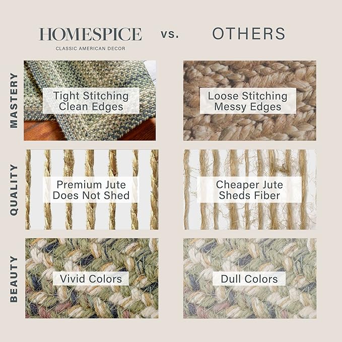 Homespice Pinecone Small Oval Rug 27x45 - Rustic Green Braided Rug for Kitchen and Bathroom, Reversible, Pet Friendly, No Shed Jute for Easy Maintenance