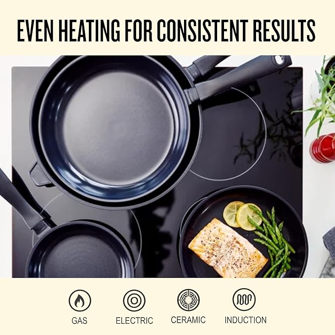 Alva Energy Ceramic Nonstick Frying Pan Set & Crepe Pan – 3-Piece, No PFAS/PFOA/PTFE, Ultra‑Low Oil Release, Works on Gas/Electric/Induction, Lightweight & Easy Cleanup, Stay-Cool Handles