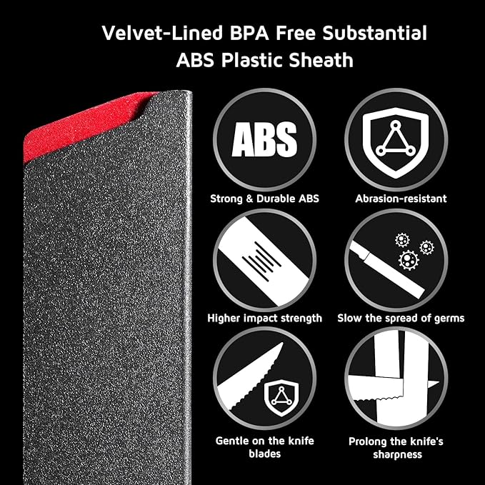 WELLSTAR Knife Edge Guards 8 Inch, Universal Blade Covers, BPA Free ABS Protective Blade Sheaths, Non-Scratch Felt Lining Kitchen Knives Covers (Knives not included)