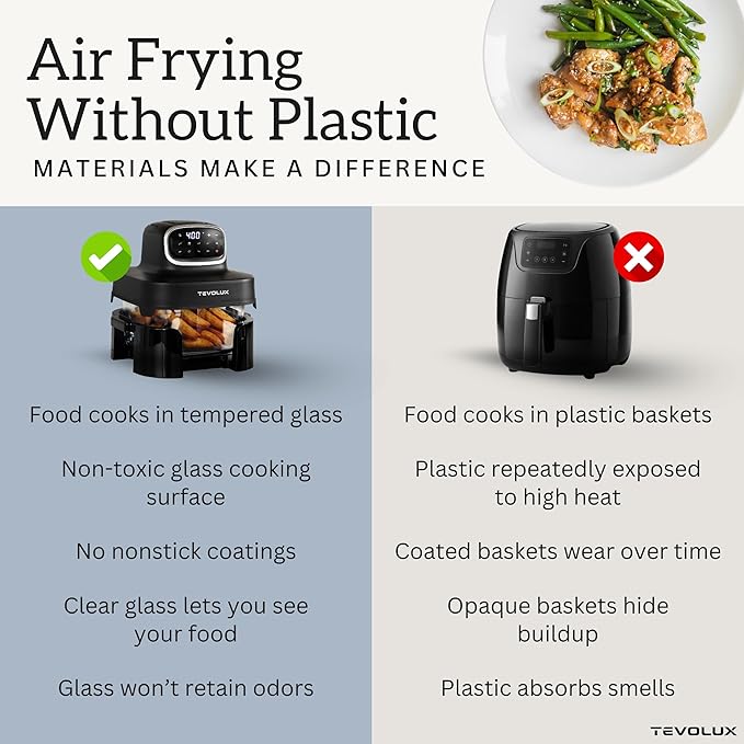TEVOLUX 4-in-1 Portable Glass Air Fryer Cooking System, 1500W, 6.3QT & 4.4QT Glass Containers with Storage Lids, Microwave, Freezer & Dishwasher Safe