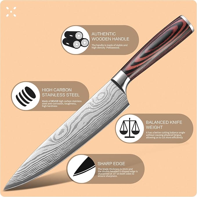 Kitchen Knife Set, 4 PCS (3+1) Chef Knife Set, Razor Sharp High Carbon Steel Knives Set, Gift Ready Knife Set with Orange Gift Box, Includes An Additional 8" Chef Knife (Boxed Separately)