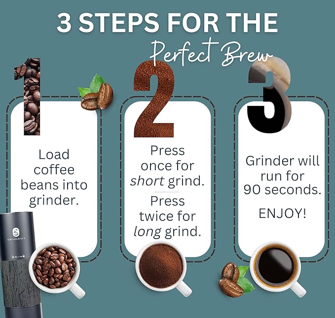 GRINDCRAFT Electric Coffee Grinder, Premium Stainless Steel Burr Coffee Grinder, Espresso Grinder Electric, Portable Grinder, Perfect Coffee Brew for Home, Travel, Camping and Office (Gray)