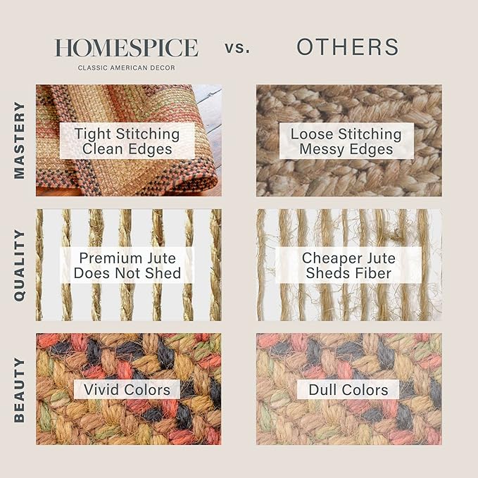 Homespice Gingerbread Braided Rug 20x30 - Jute Braided Kitchen Rugs for Country, Primitve Decor, Reversible, Pet-Friendly, Durable & Easy to Maintain