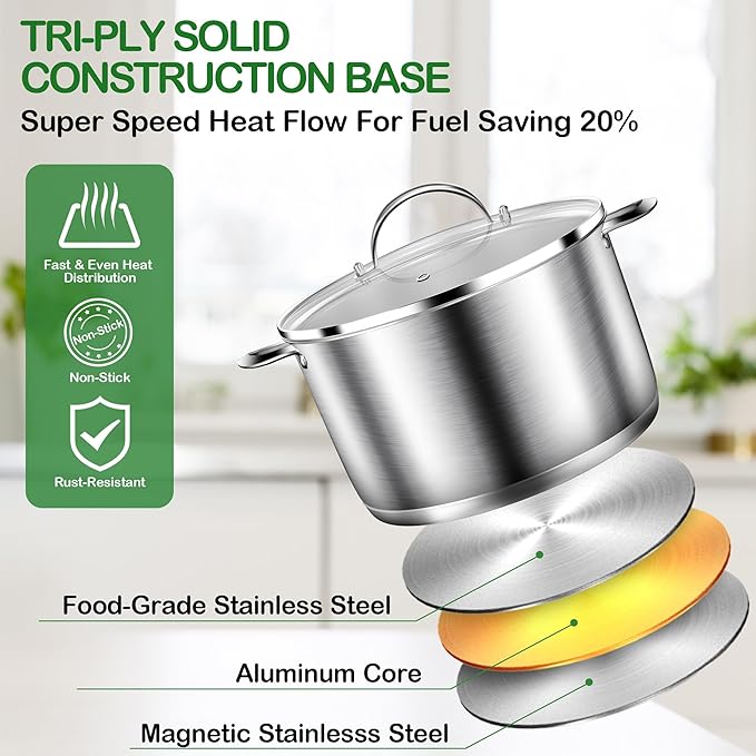 STOCKPOT Cooking Pot, Stainless Steel Stock Pot, Soup Pot with Glass Lid, Induction Pots - 6 Quart