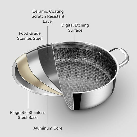 LOLYKITCH 5 QT Hybrid Ceramic Coating Non Stick Tri-Ply Stainless Steel Sauté Pan with Lid, 12 Inch Deep Frying Pan PFOA & PFOS Free,Induction Cooking Pan, Dishwasher and Oven Safe