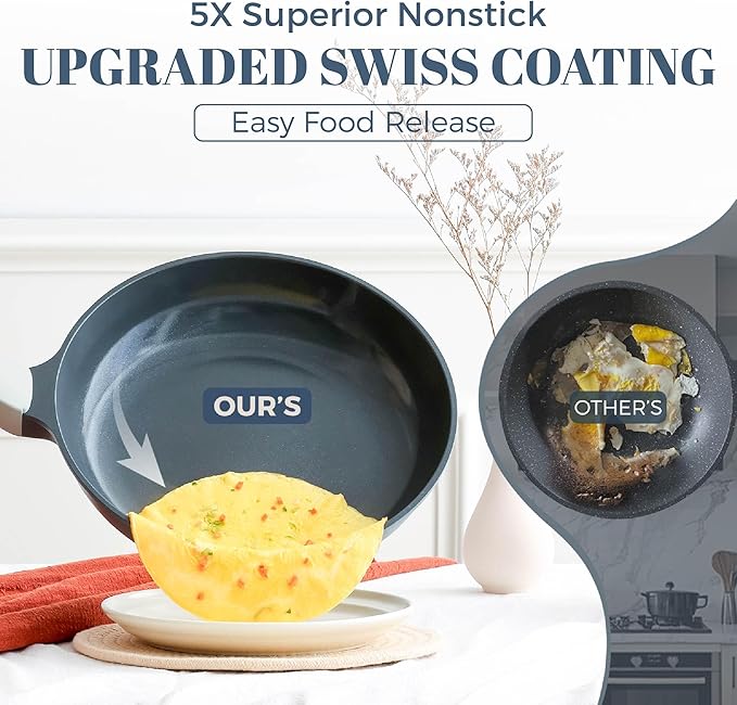PRICUSIS Nonstick Ceramic Sauté Pan with Lid (3.2 qt, 10 inch), Toxin-Free Deep Frying Pan, Versatile Non Stick Frying Pan, Skillet, PTFE, PFOA & PFAS Free, Compatible with All Stovetops.