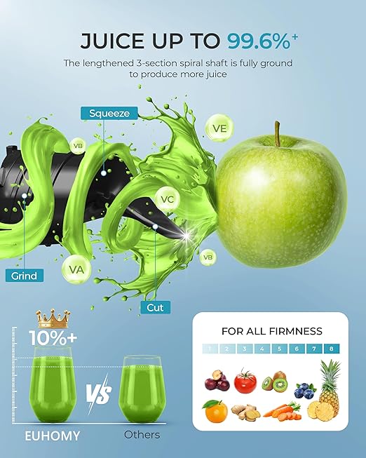Cold Press Juicer Machines, EUHOMY 5.5" Wide Feed Chute, Slow Masticating Juicer for Whole Vegetables and Fruits, 99.6% High Juice Yield, Easy to clean, Juicer Machines with BPA Free, Black