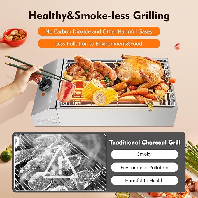 Smokeless Electric Indoor Grill, 1800W Countertop Electric BBQ Grill with Adjustable Temperature 122°F-302°F, Commercial Stainless Steel Barbecue Griddle for Restaurant, Camping, or Party Use