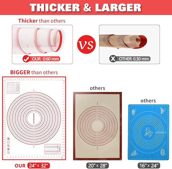 Silicone Pastry Mat Extra Thick Large Non Stick Baking Supplies Kitchen Counter Cooking Rolling Dough Sheet Pie Crust Sourdough Bread Oven Liner with Measurement (XXL-24''(W)*32''(L), 1#Red)
