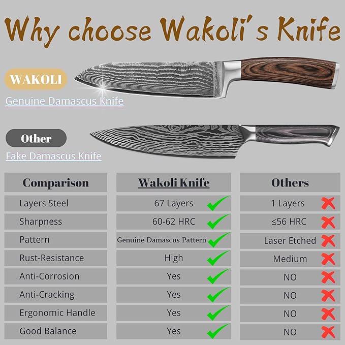 Wakoli EDIB 4-Piece Damascus Knife Block Set – Professional Kitchen Knives with Magnetic Acacia Block, 67-Layer Damascus Steel Blades and Ergonomic Pakkawood Handles – Premium Knife Set with Block