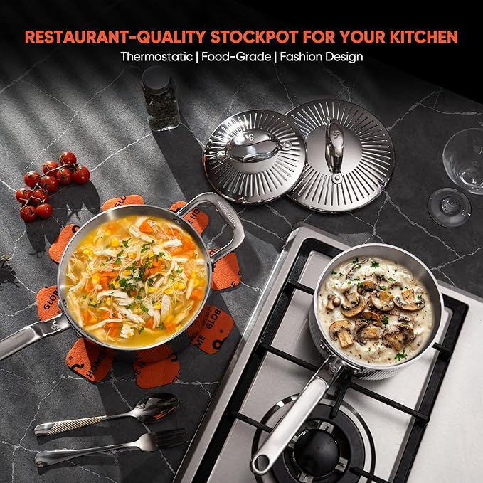 GLOBEHOME 5-Ply Stainless Steel Sauce Pan with Lid - 2 Quart SaucePan Durable and Even Heating, Professional Cookware for Induction, All Stoves, Oven and Dishwasher Safe