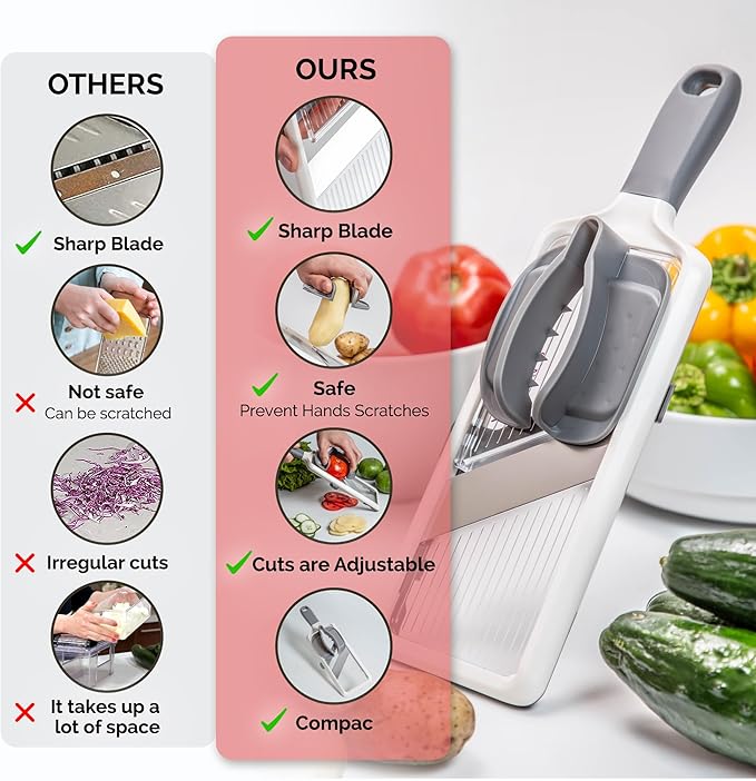 Multi Handheld Mandoline Slicer - Adjustable Stainless Steel Blades, Comfort Grip, Safety Features, Dishwasher Safe Easy to Clean Ideal for Fast and Precise Slicing of Fruits and Vegetables